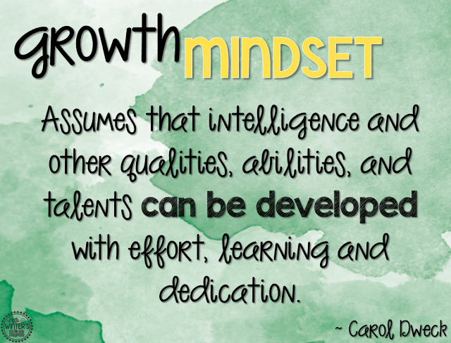growth mindset poster 