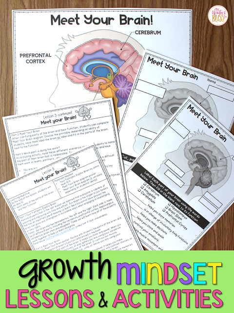 growth mindset lessons and activities 