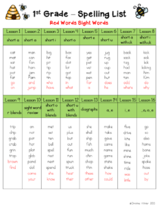 1st grade spelling word lists assessments