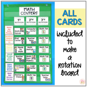 math centers rotation chart