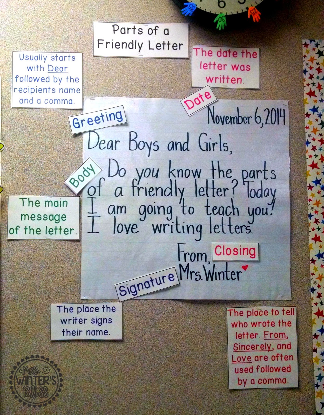 friendly letter writing anchor chart