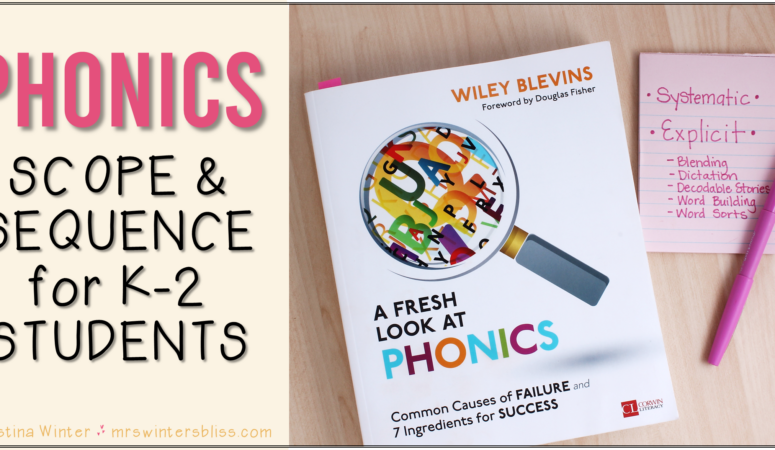 A Phonics Scope and Sequence for K-2