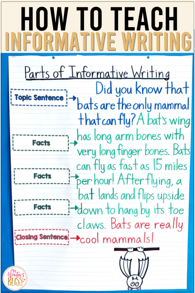 teaching informative essay writing