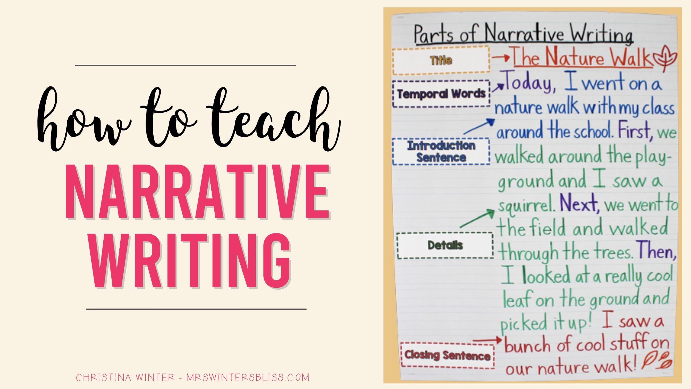how to write a narrative essay grade 6