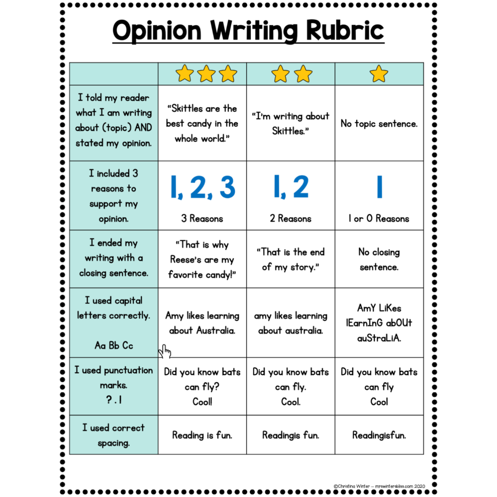 4th grade opinion writing topics