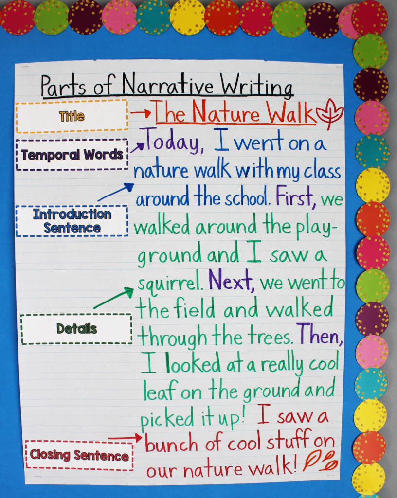 narrative story writing grade 2