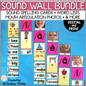 Phoneme Sound Wall with Mouth Articulation Photos - science of reading aligned