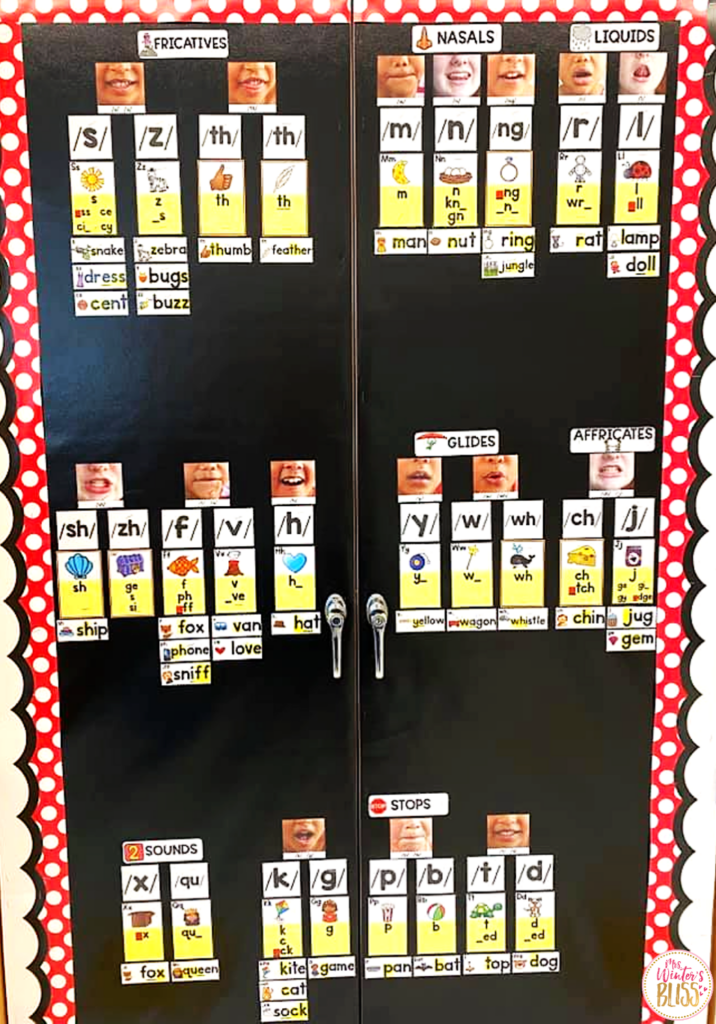 This teacher shrunk the cards down in order to fit her sound wall on closet doors.   