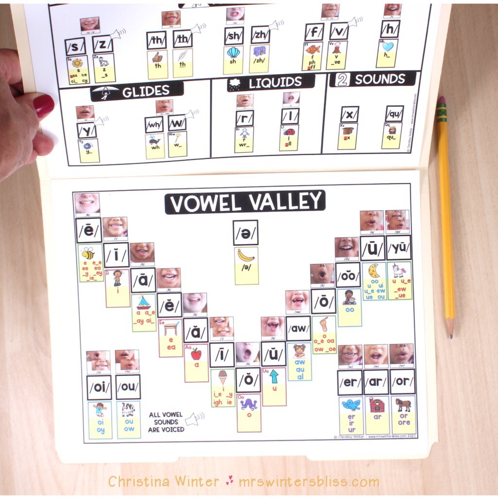 You can print individual sound wall folders for students to use at school or home.