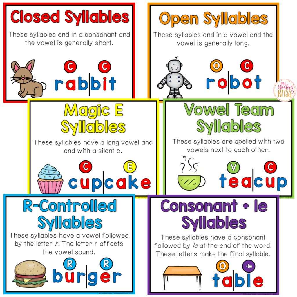 Teacher Made Literacy Center Learning Resource Consonants & Vowels Game 