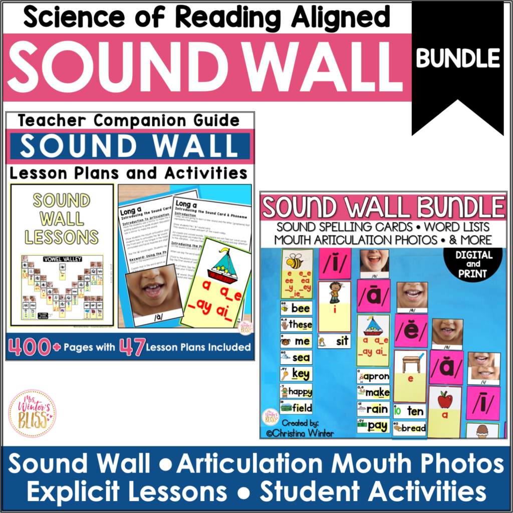 Sound Wall with Mouth Photos Lessons & Activities Bundle – Aligned to Science of Reading
