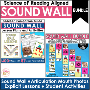 Sound Wall with Mouth Photos Lessons & Activities Bundle - Aligned to Science of Reading