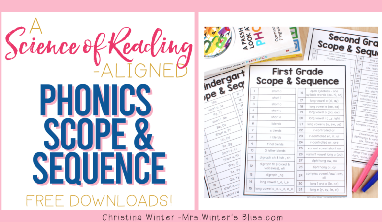 A Science of Reading-Aligned Phonics Scope and Sequence for K-2