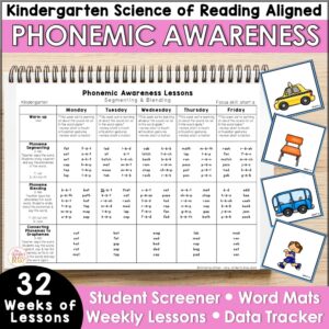 Kindergarten Phonemic Awareness Yearlong Curriculum - Lesson Plans, Screeners & More!