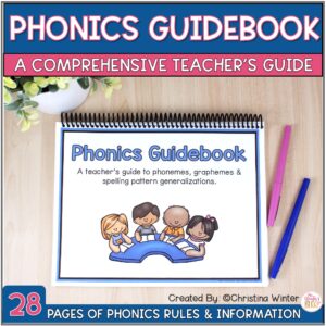Phonics Guidebook - Phonics Rules and Teaching Posters