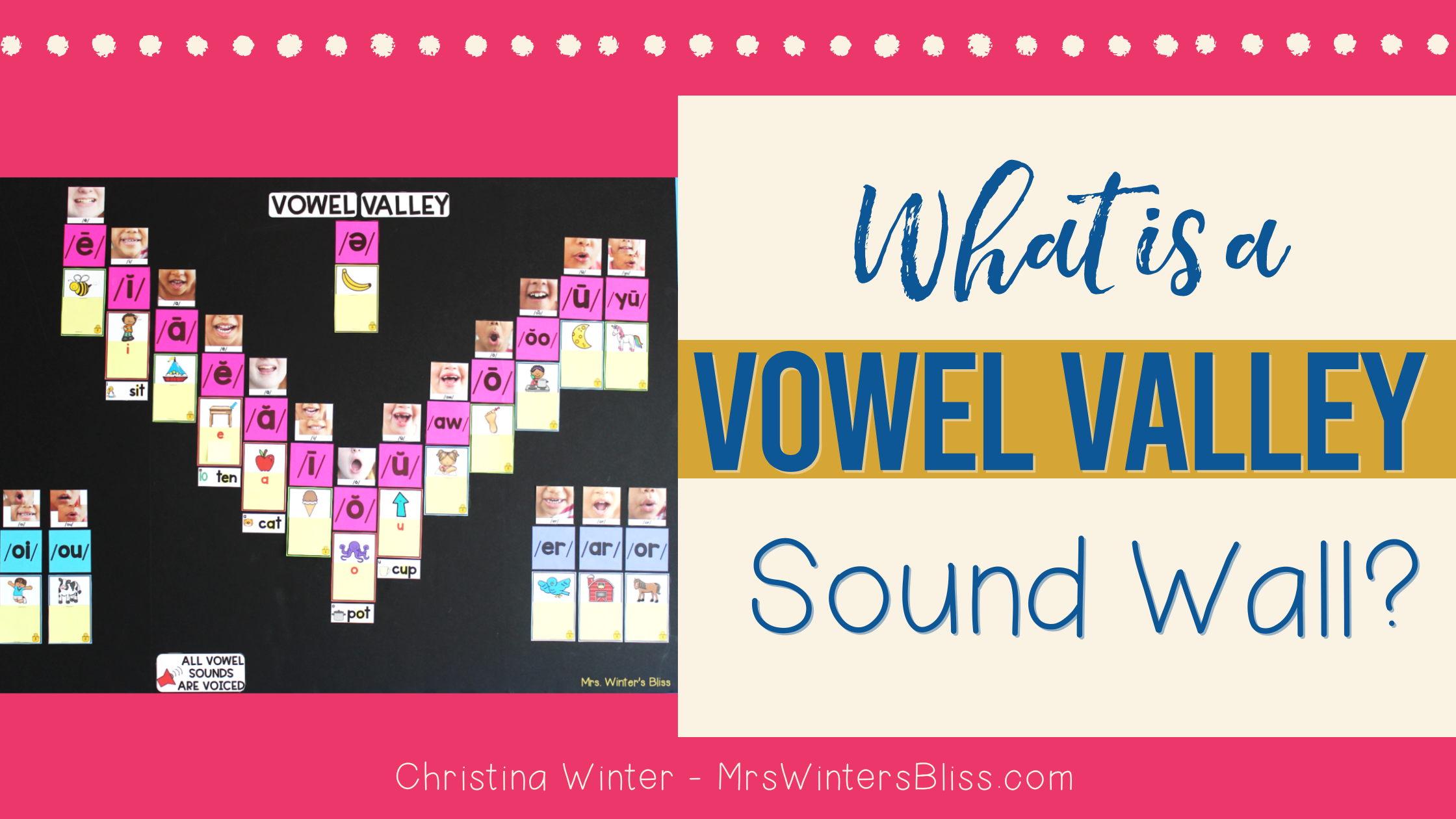 What is a Vowel Valley Sound Wall?