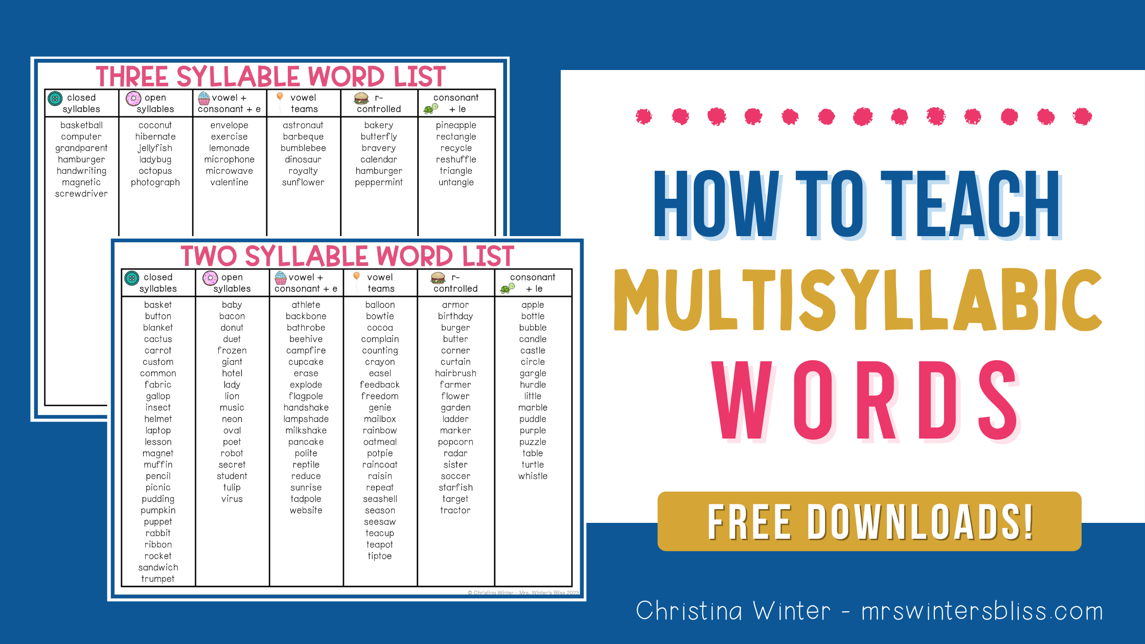 How To Teach Multisyllabic Words
